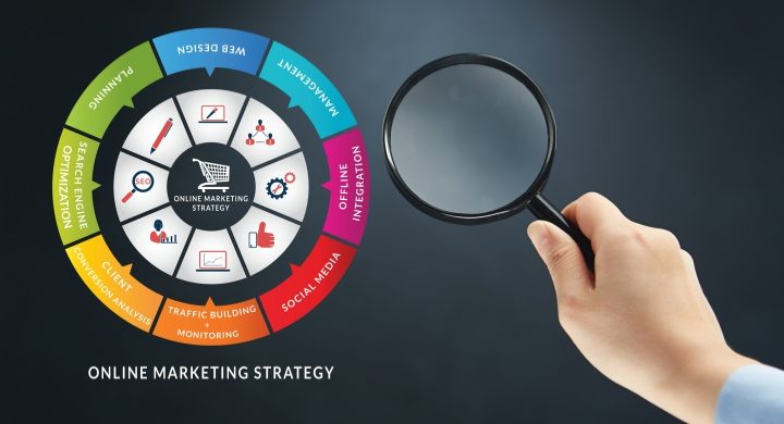 How to Engage Your Audience on Your Blog and Beyond